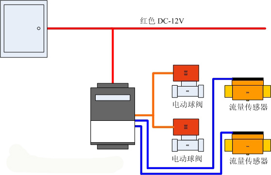 B401FF_AK水控机