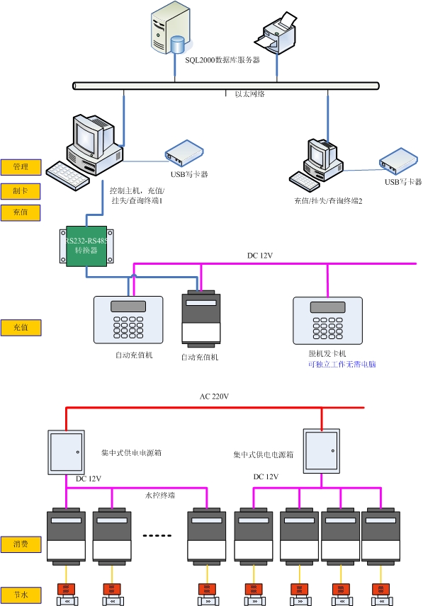 B401-1